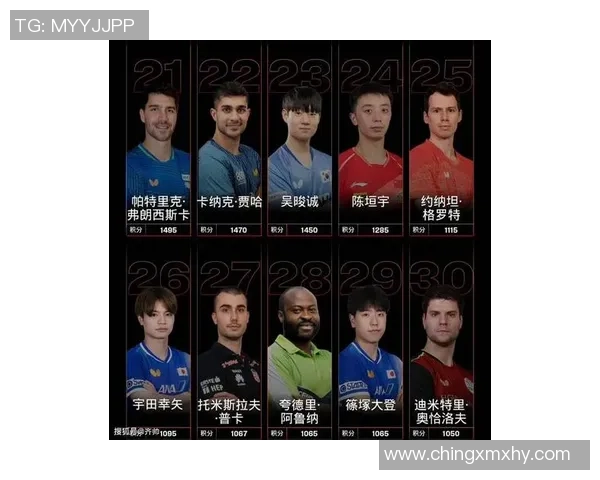 南京乒乓球队实力强劲最新力量榜单揭晓TOP10选手一览